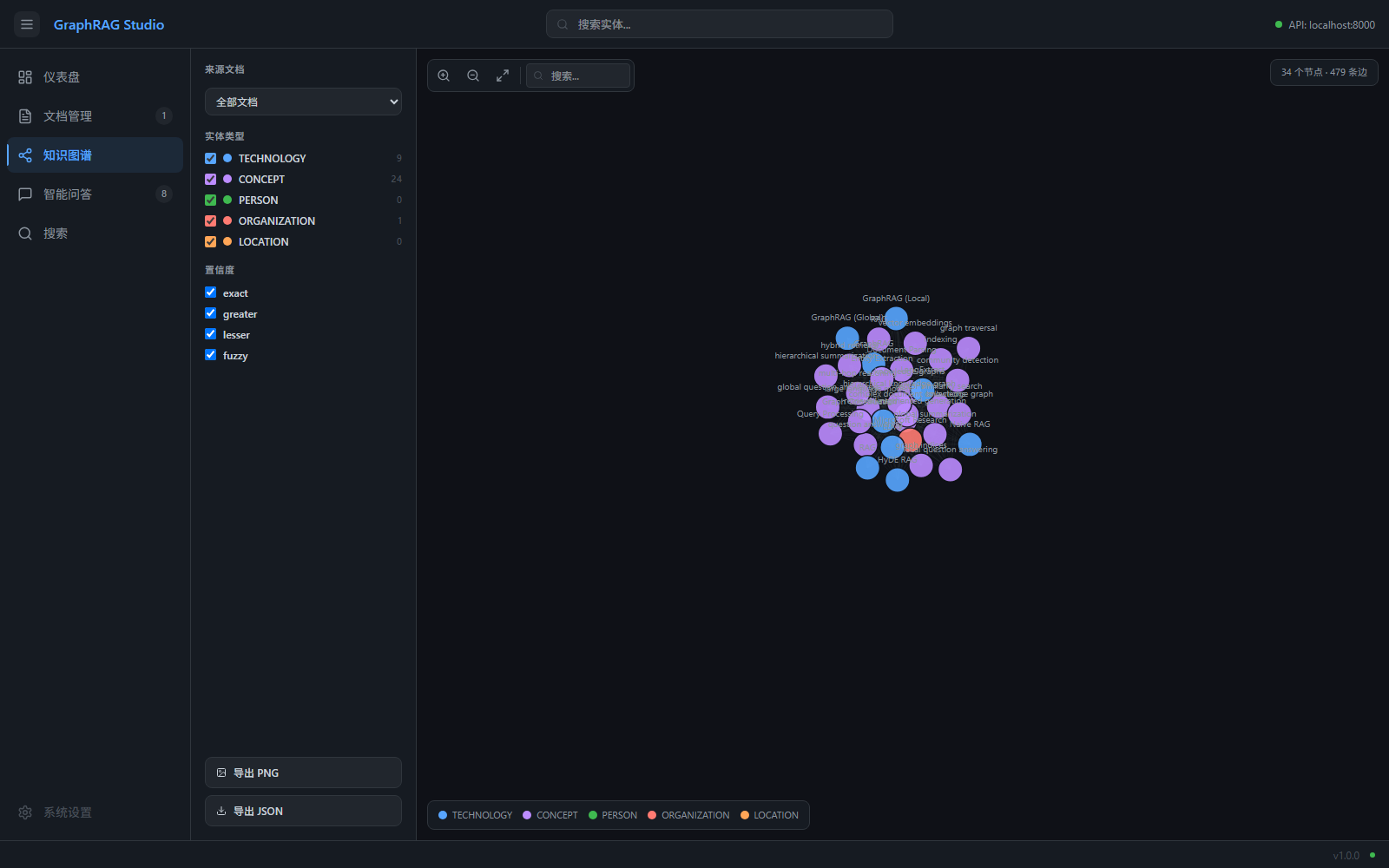 GraphRAGAgent D3 知识图谱探索界面