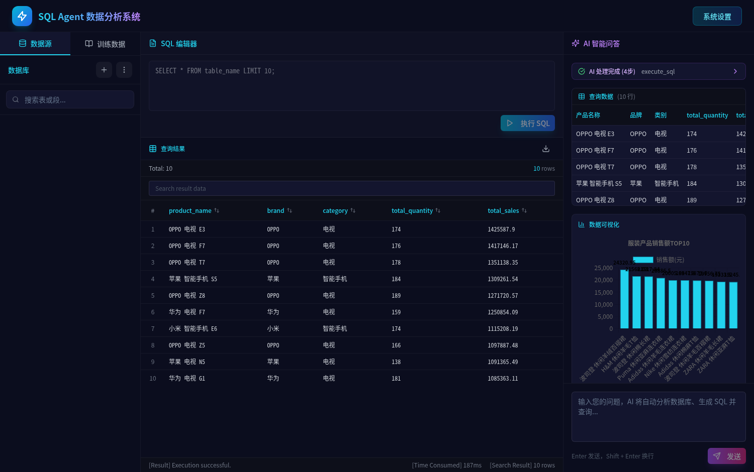 SQLAgent 查询结果工作台界面